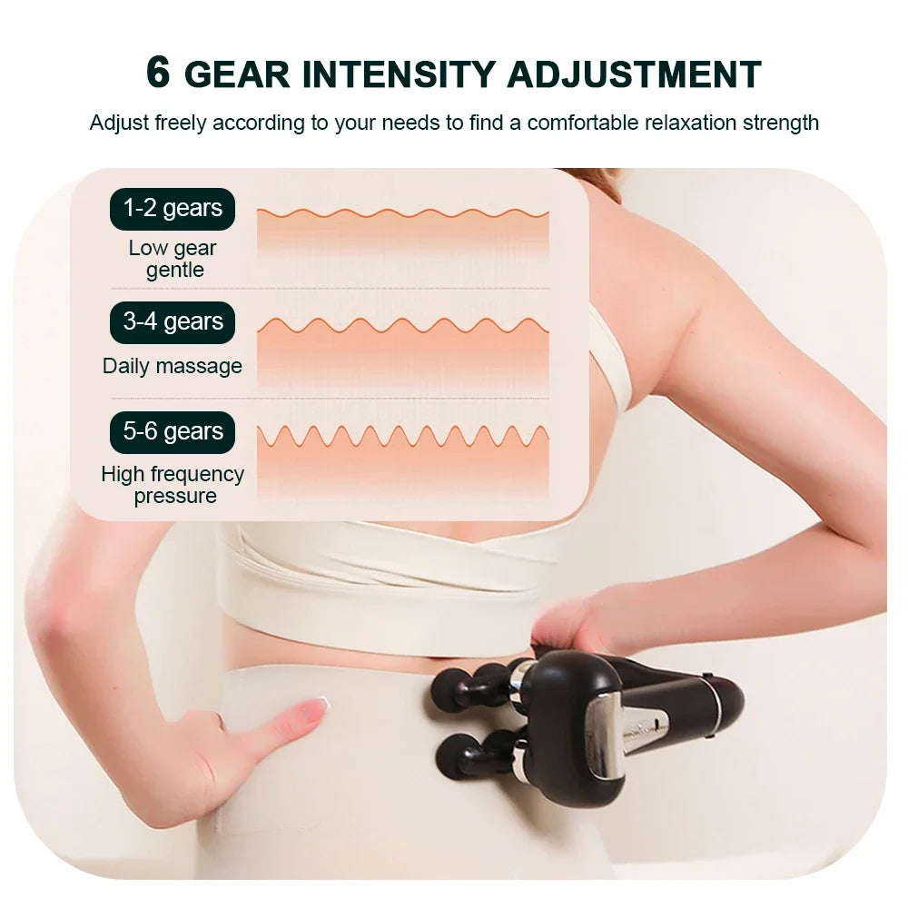 Person using a handheld massage device with intensity adjustment gears displayed.