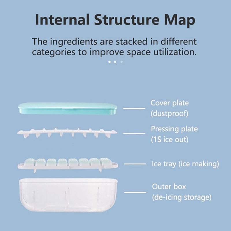 Diagram of an ice cube tray's internal structure with labeled parts on a blue background.