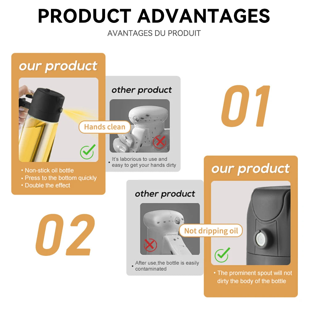 Product advantages comparison chart with images and text on a white background