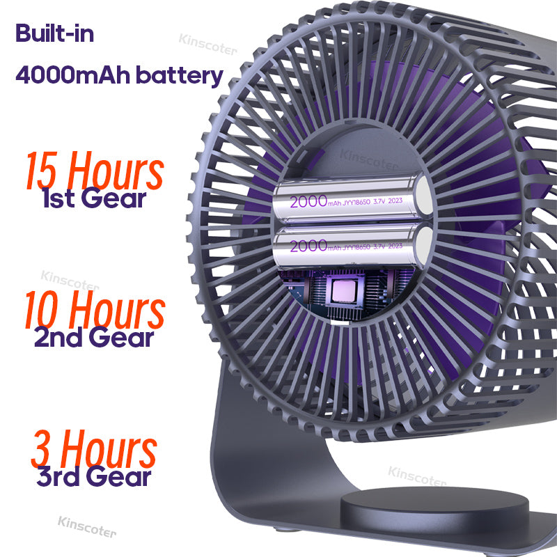 Rechargeable portable fan for cordless personal cooling